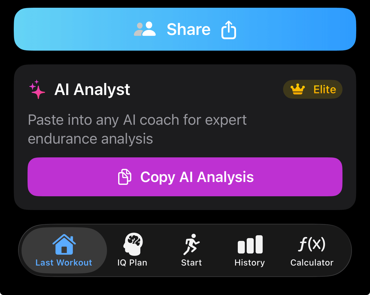 AI Analyst card with a Copy AI Analysis button and a Share button