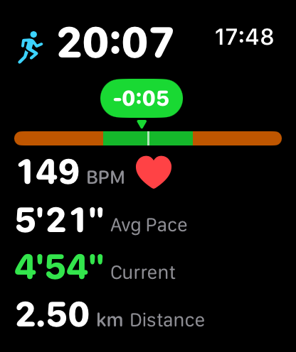 Apple Watch during a PaceIQ guided run: pace window bar, heart rate, average pace, current pace and distance